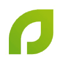 LimeChat-company-logo